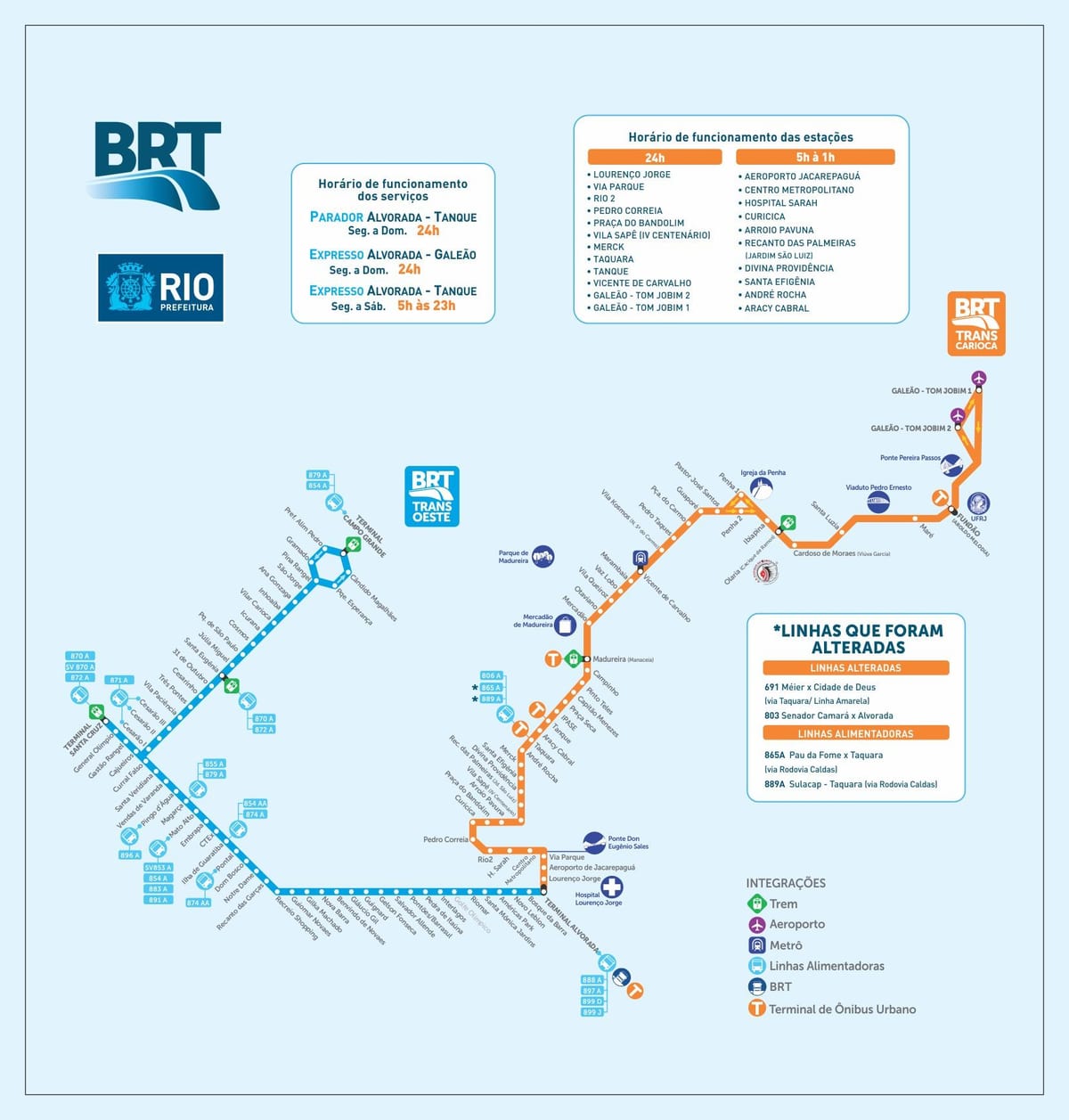 Rio brt ramani