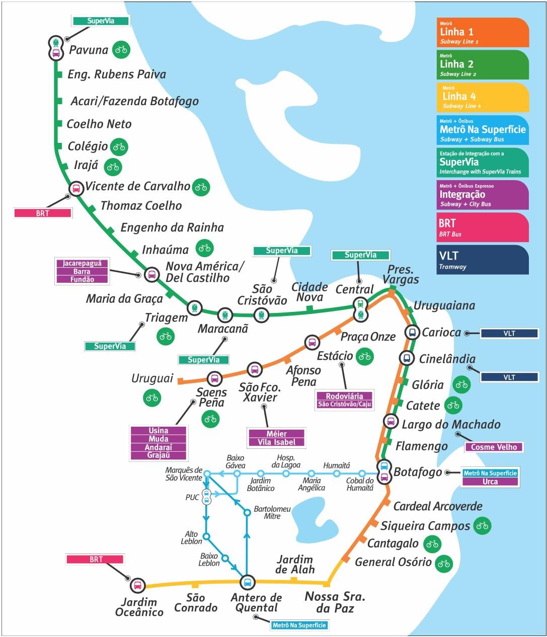 metro katika Rio de Janeiro ramani