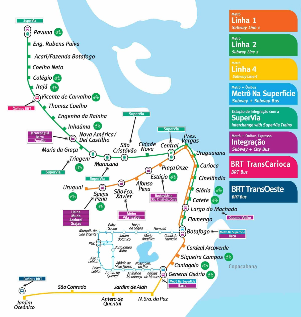 Rio de Janeiro metro ramani pdf