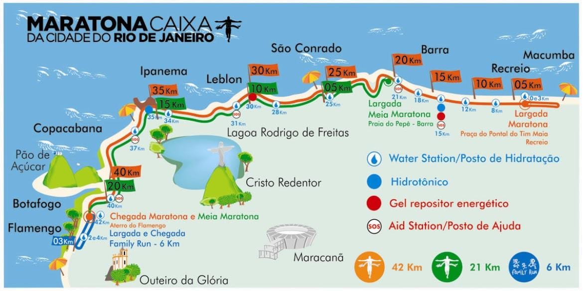 ramani ya Rio marathon njia