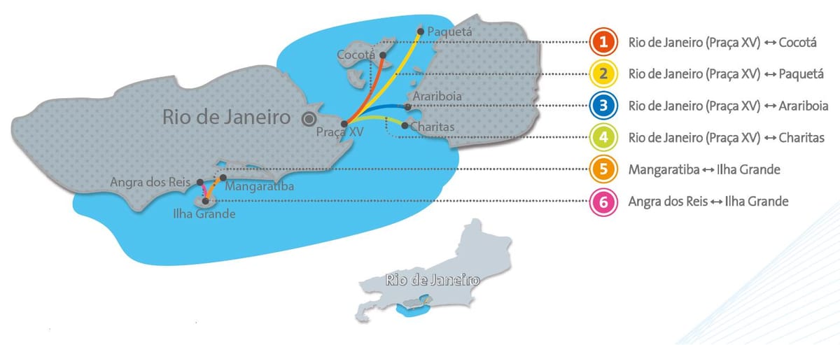 Rio de Janeiro mashua ramani
