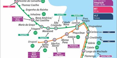 Metro ramani ya Rio de Janeiro